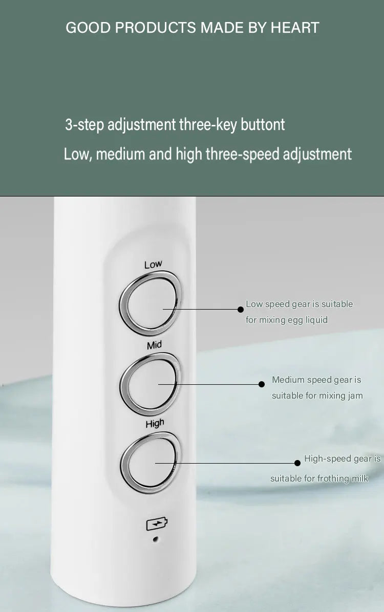 3-in-1 Electric Milk Frother – USB Rechargeable, 3 Speeds