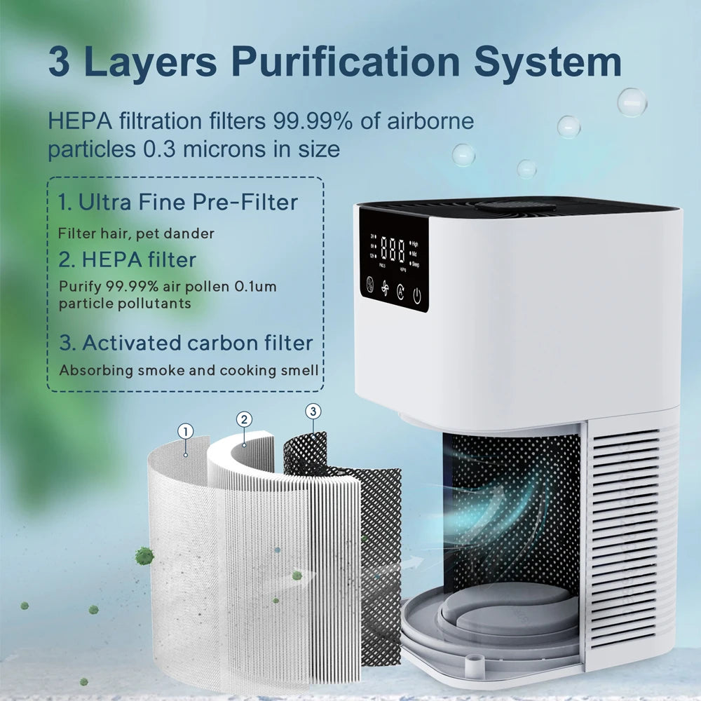 HEPA Air Purifier with Aromatherapy – Removes 99.97% of Allergens & Odors