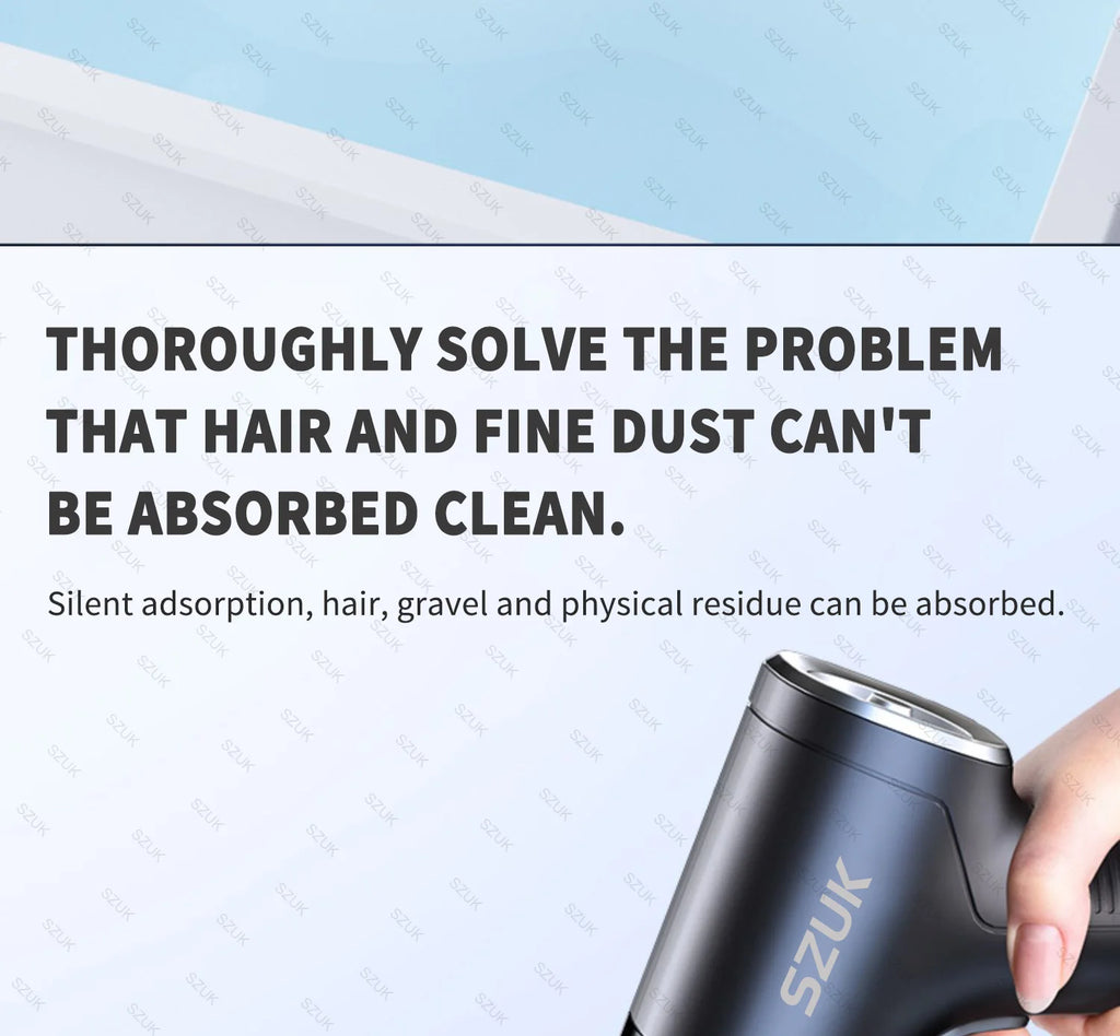 Portable Wireless Car Vacuum Cleaner – Handheld 98000PA