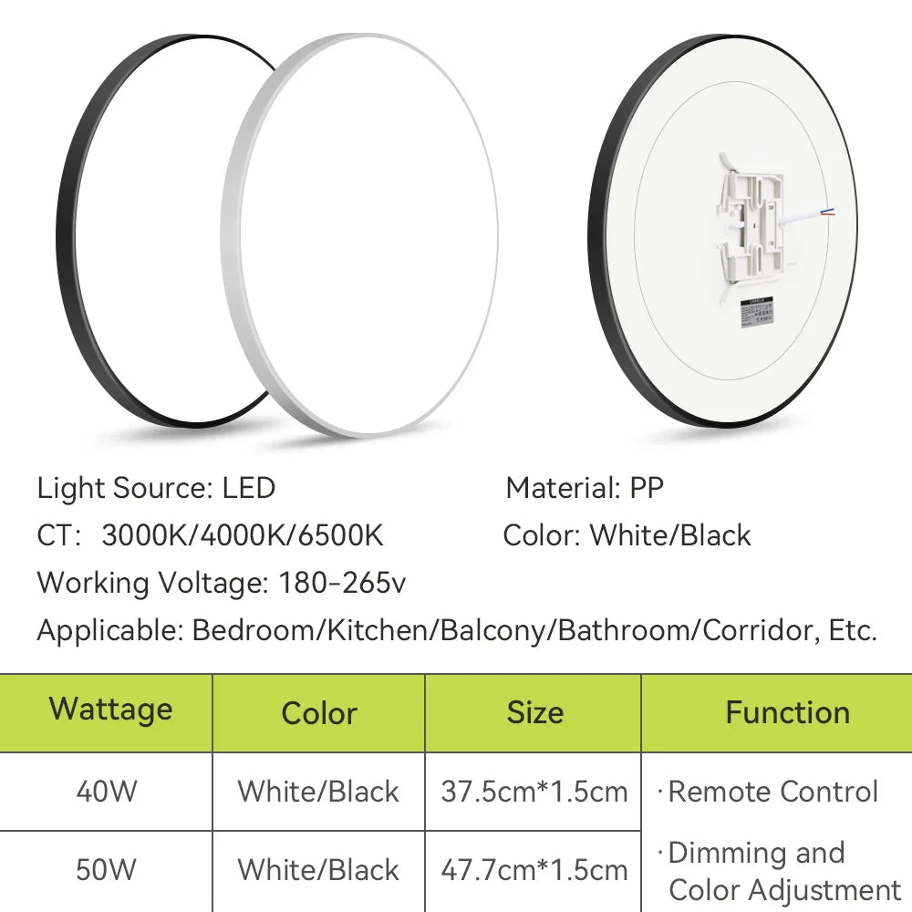 LED ceiling panel lamp product close-up