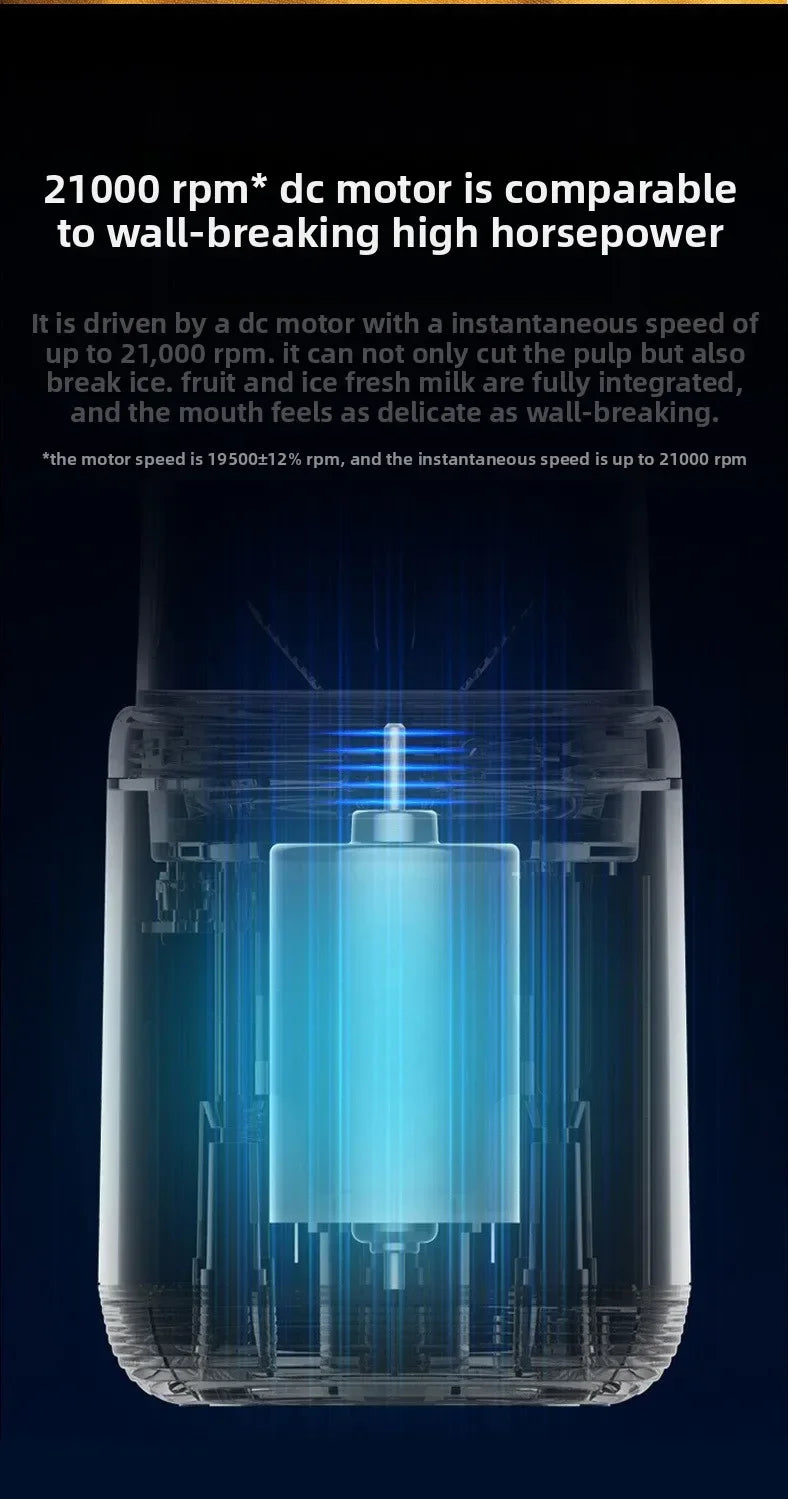 Portable USB Blender – 6-Blade Personal Juicer Cup