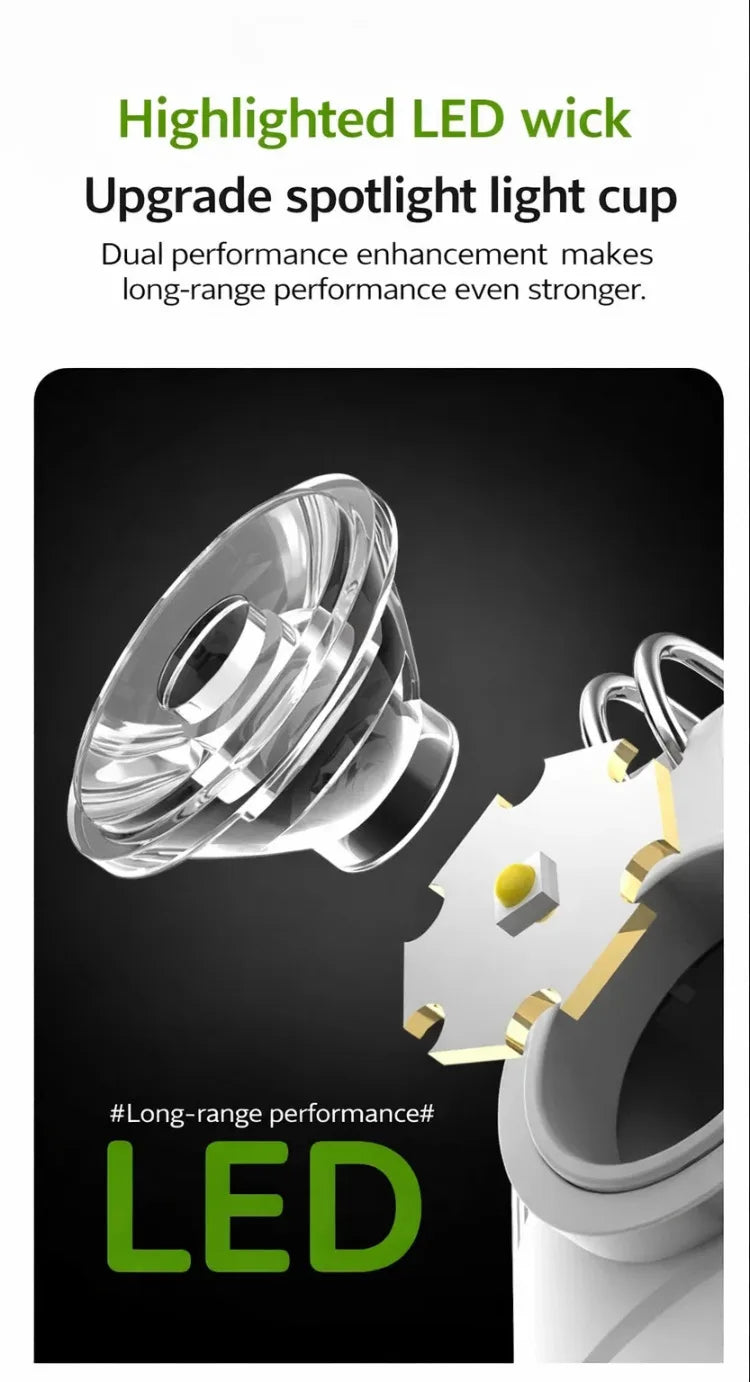 USB rechargeable lantern package contents
