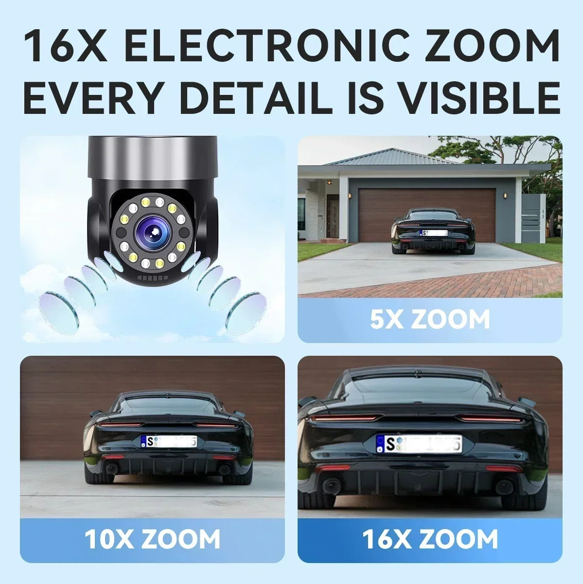 4-Lens Smart WiFi Security Camera with Color Night Vision