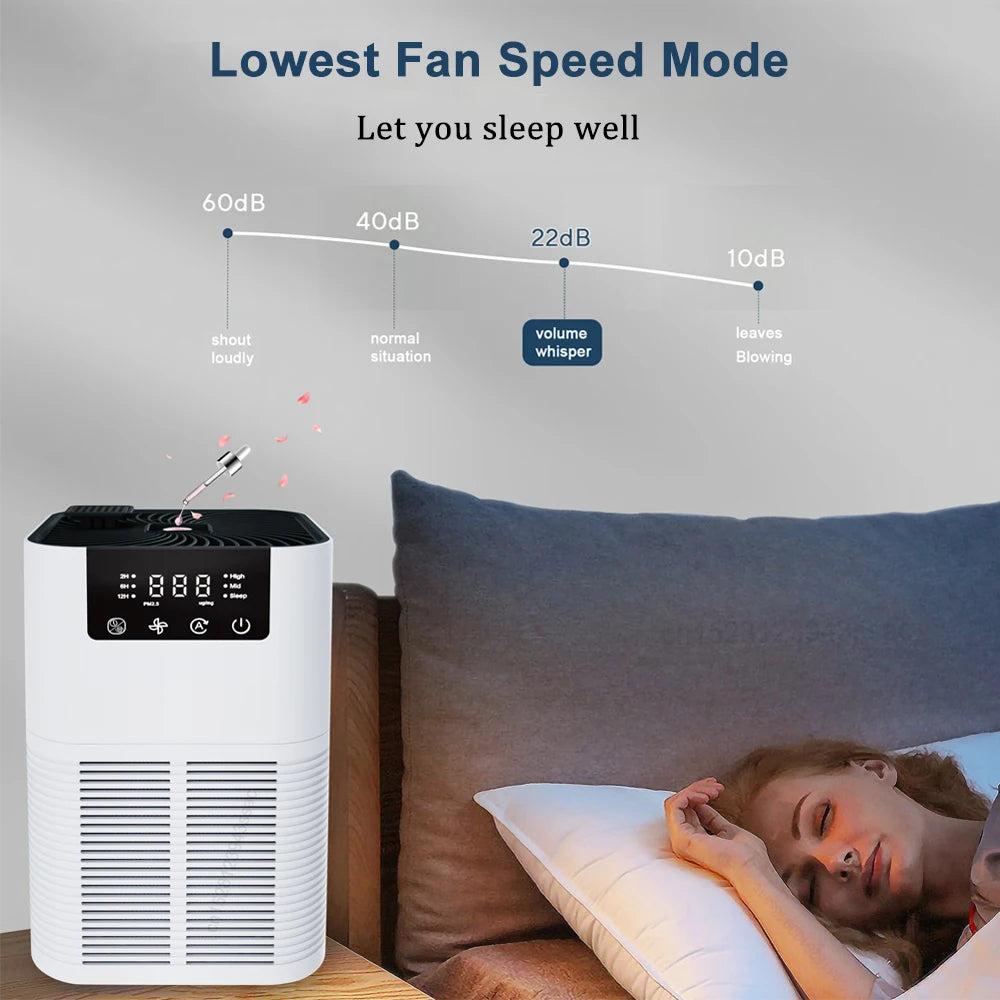 HEPA Air Purifier with Aromatherapy – Removes 99.97% of Allergens & Odors