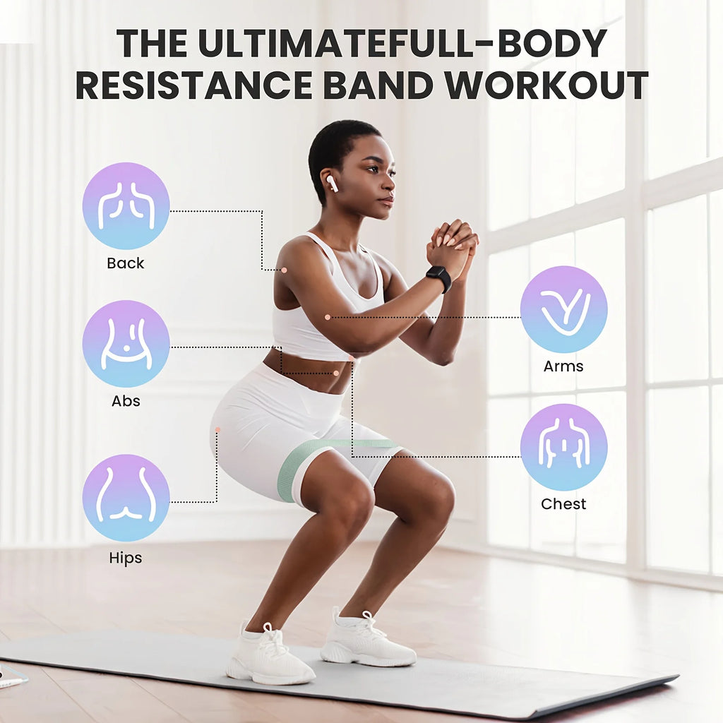 Fabric Resistance Bands Set – Core, Pilates, Yoga & Full-Body Training