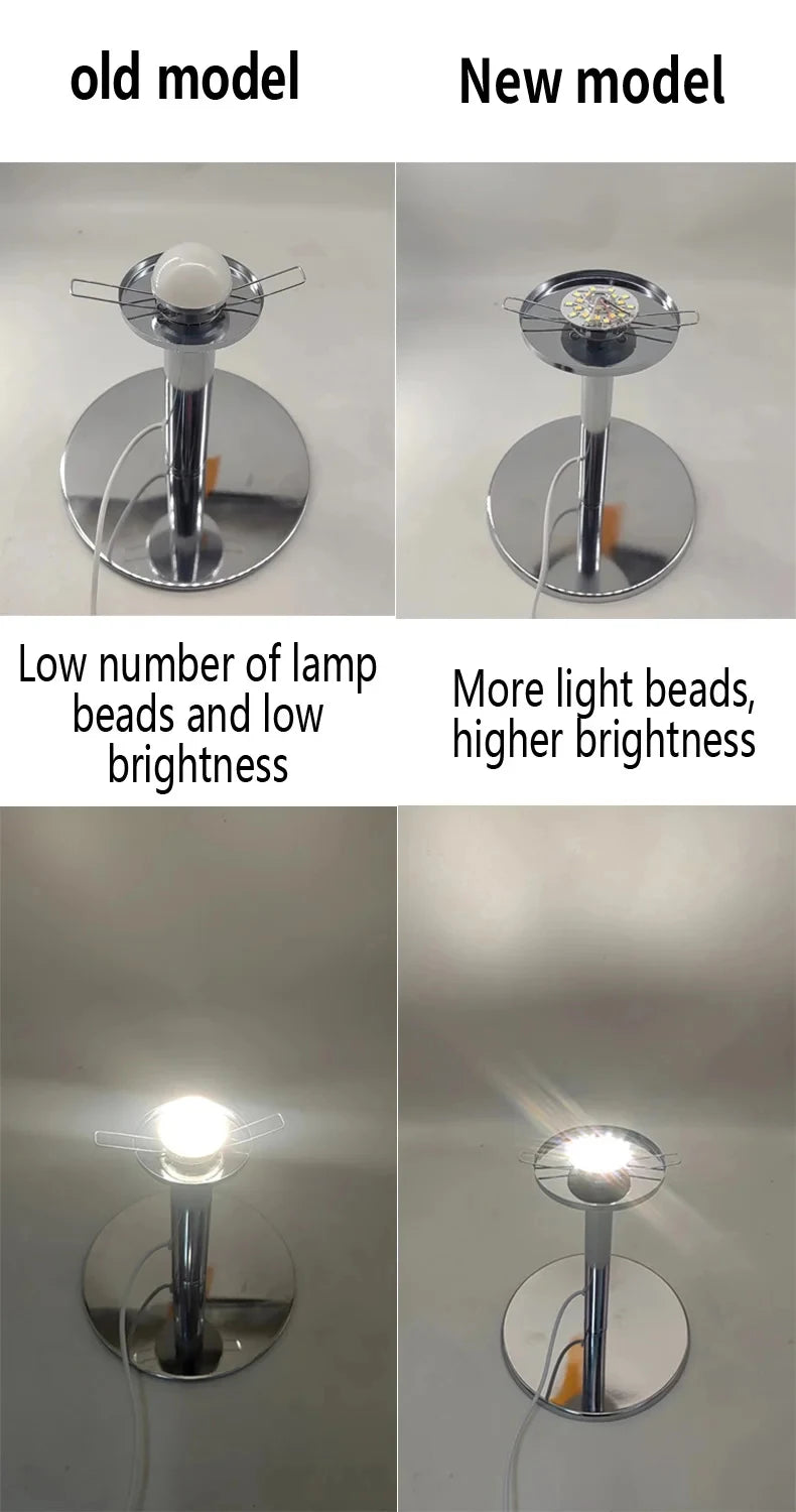 Macaron Glass Table Lamp – Trichromatic Dimming, E27 Bulb, Bedroom & Living Room Decor