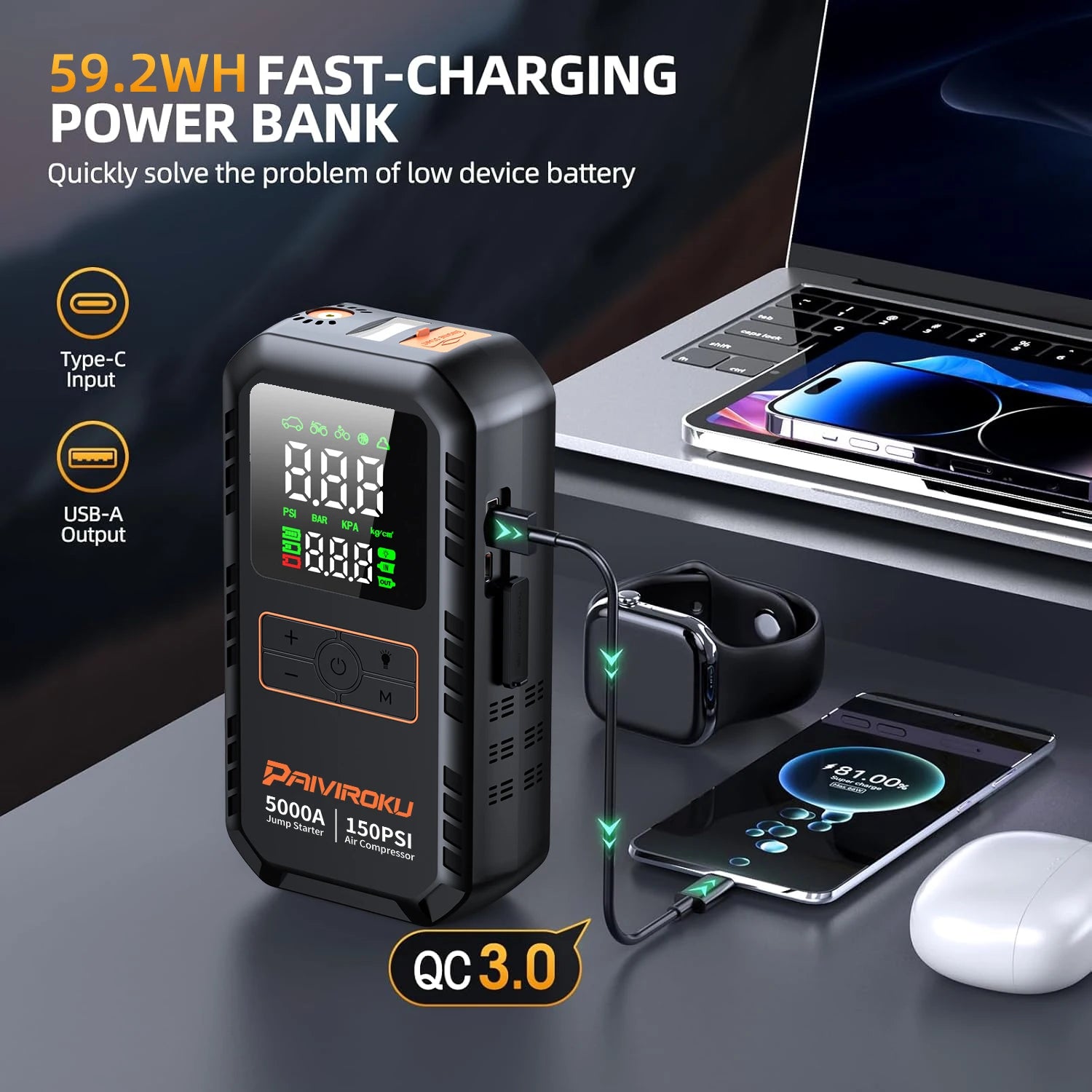 4-in-1 Car Jump Starter – 5000A, Air Compressor, 150PSI Power Bank