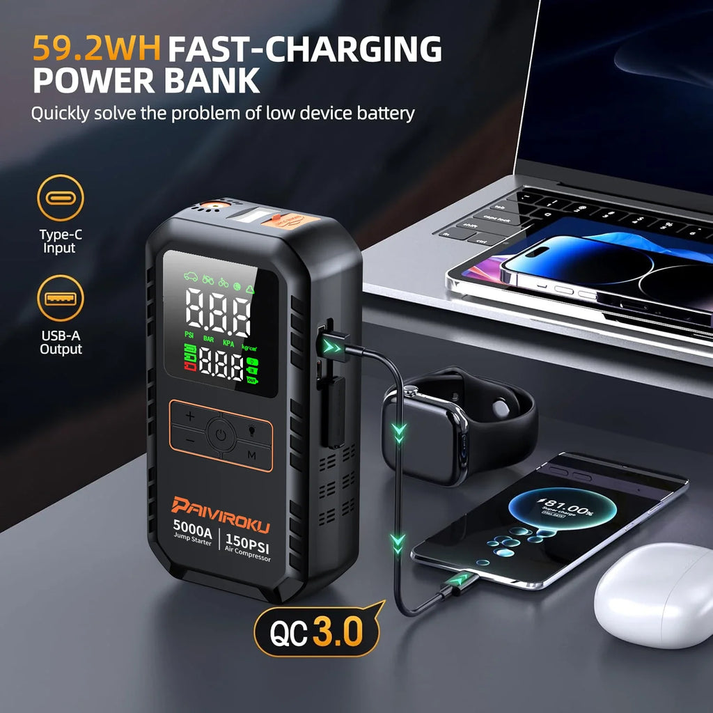 4-in-1 Car Jump Starter – 5000A, Air Compressor, 150PSI Power Bank