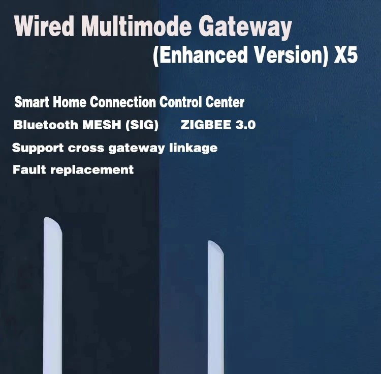 Smart Zigbee 3.0 & Bluetooth 5.0 Gateway Hub – 400+ Devices