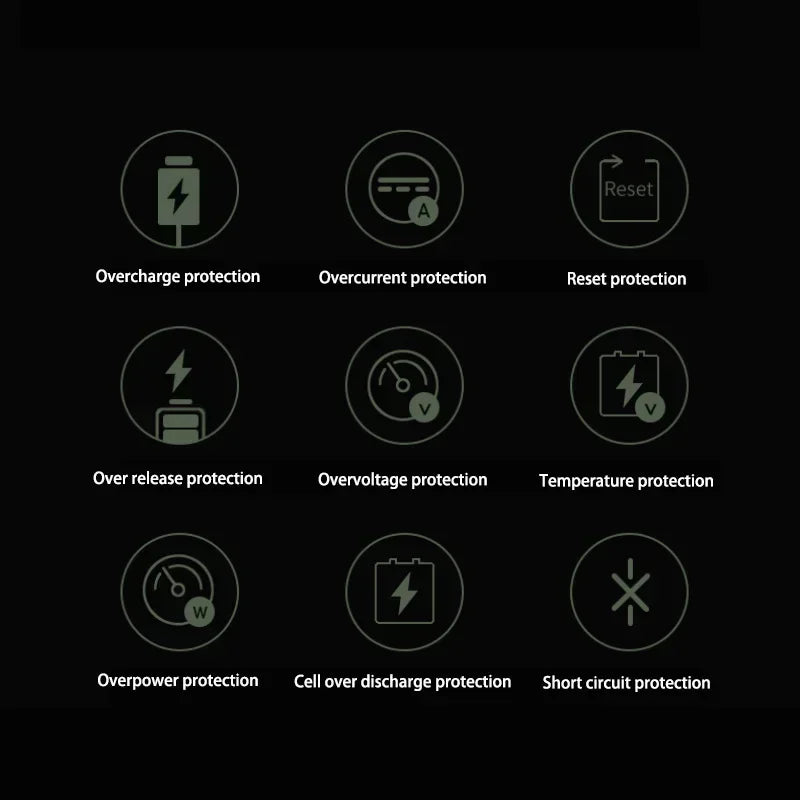 Magnetic Power Bank – 22.5W Fast Wireless Charging