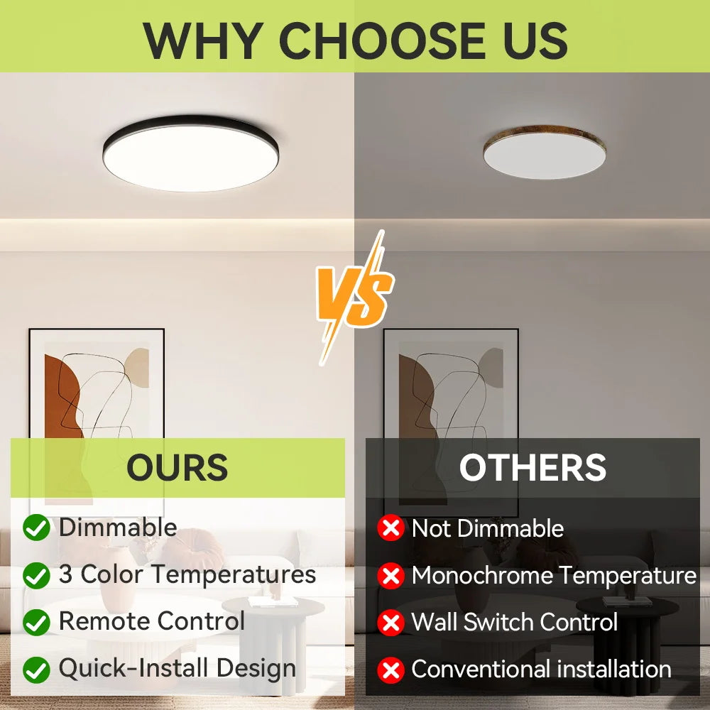 Ultrathin ceiling lamp kitchen installation