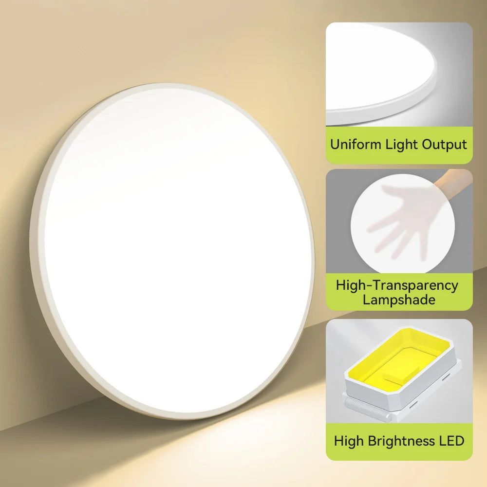 LED ceiling lamp installation steps
