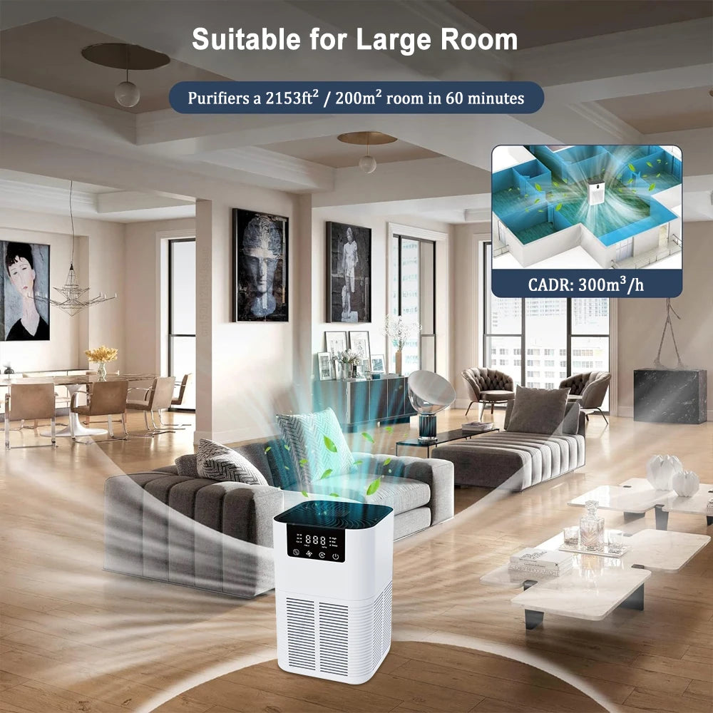 HEPA Air Purifier with Aromatherapy – Removes 99.97% of Allergens & Odors