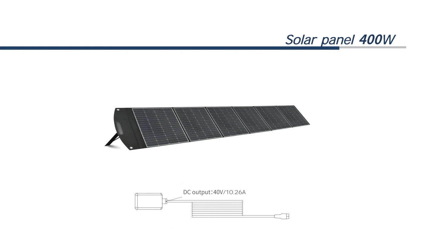 Portable Solar Power Station