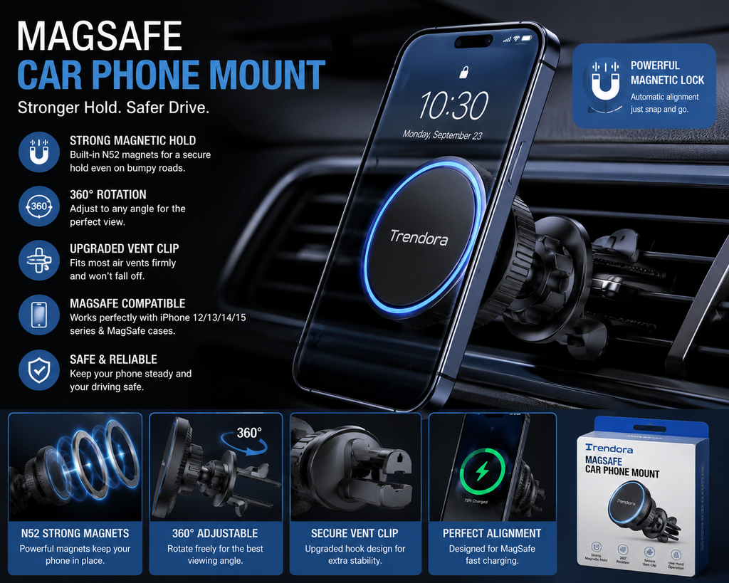 MagSafe Car Phone Mount