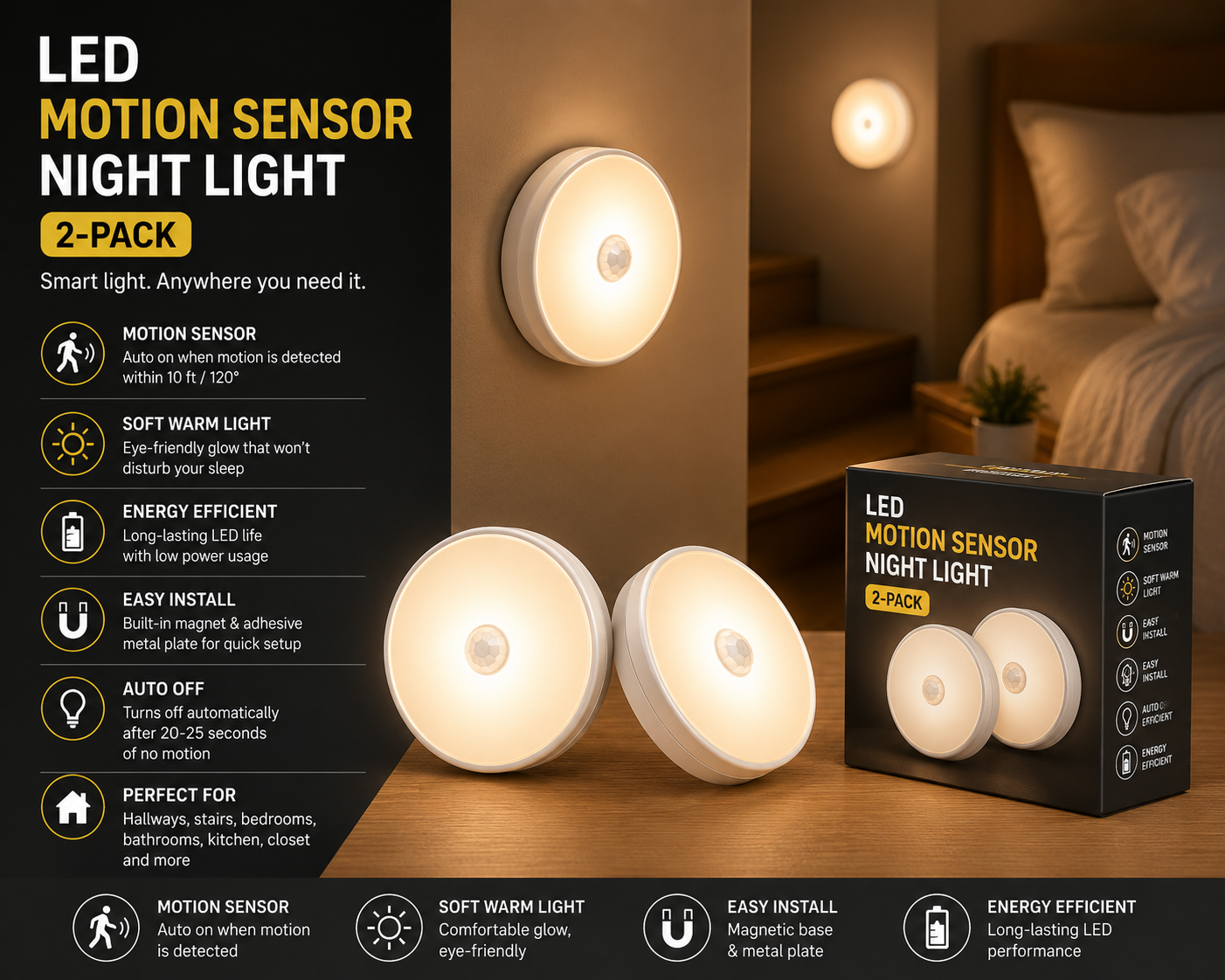 LED Motion Sensor Night Light (2-Pack)